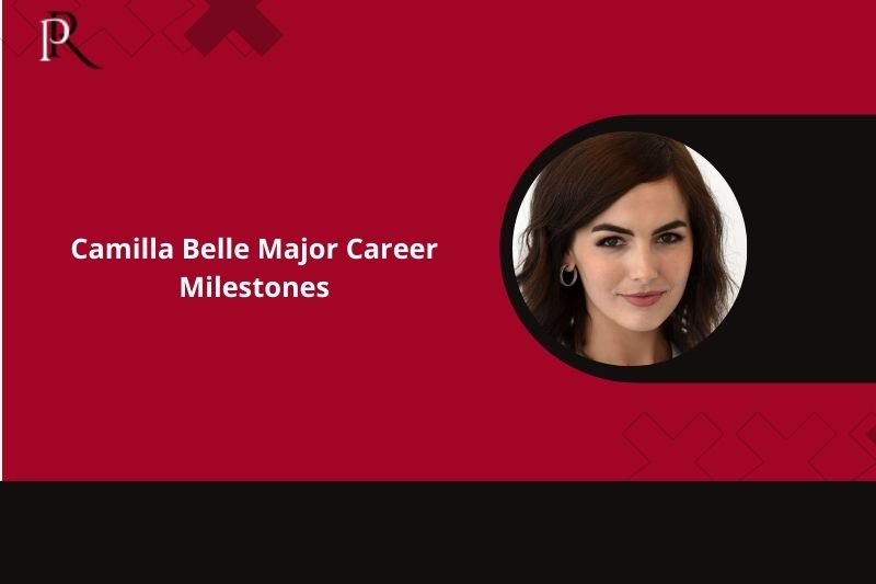 Camilla Belle Important career milestones