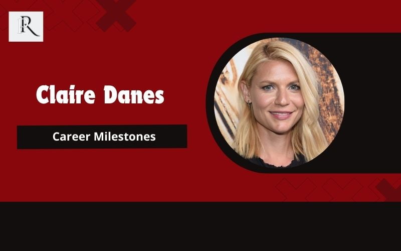 Claire Danes' career milestones
