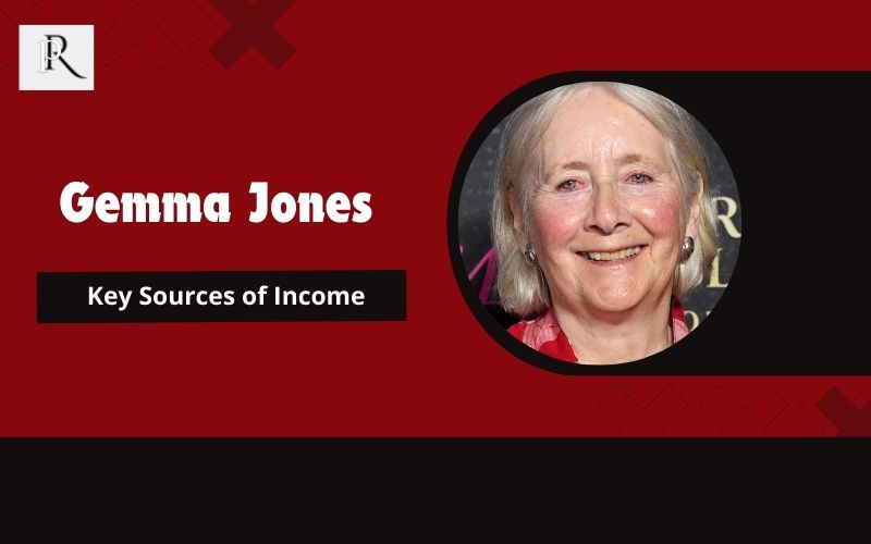 Gemma Jones's main source of income