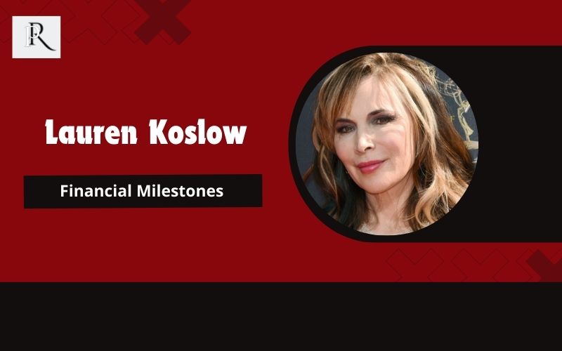 Lauren Koslow's financial milestones and achievements