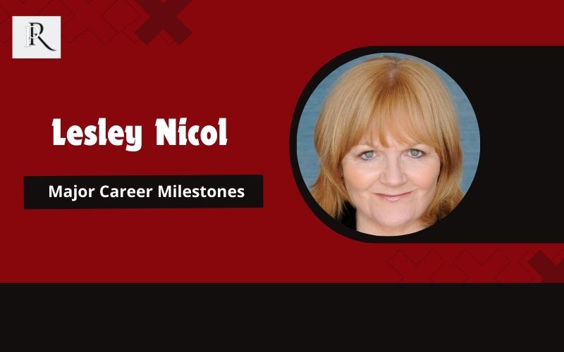 Lesley Nicol's main career milestones