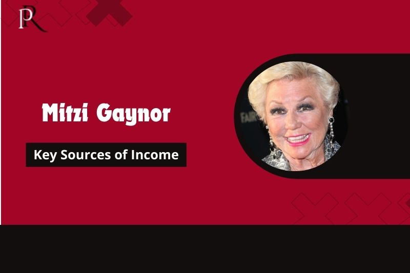 Mitzi Gaynor's main source of income