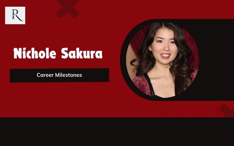Nichole Sakura's career milestones