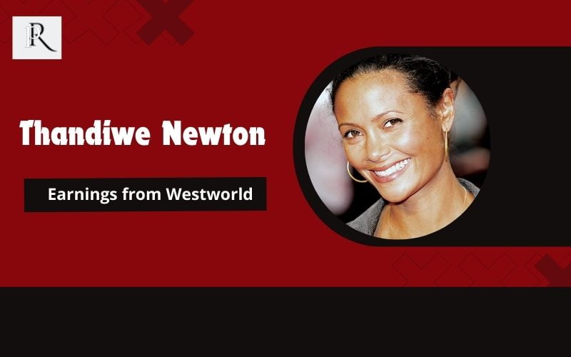 Thandiwe Newton's income from Westworld
