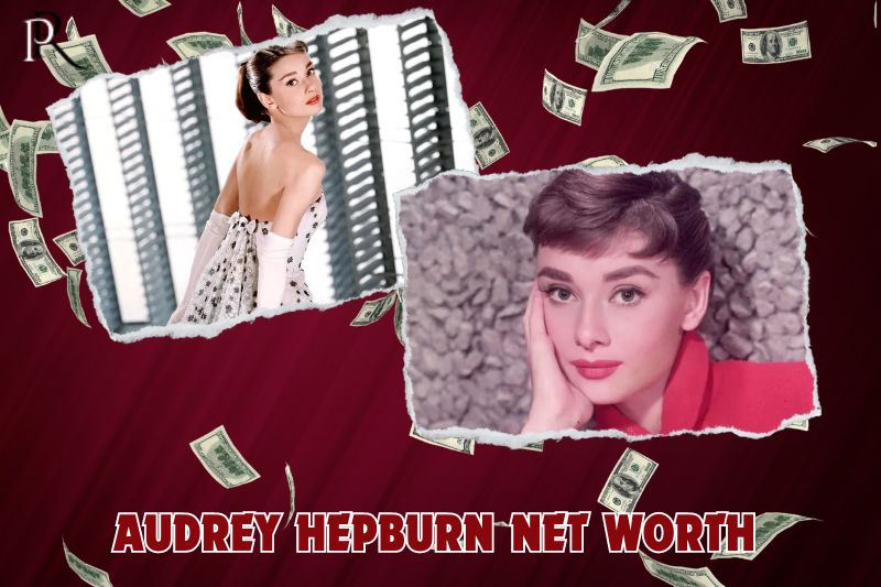 What is Audrey Hepburn's net worth in 2024