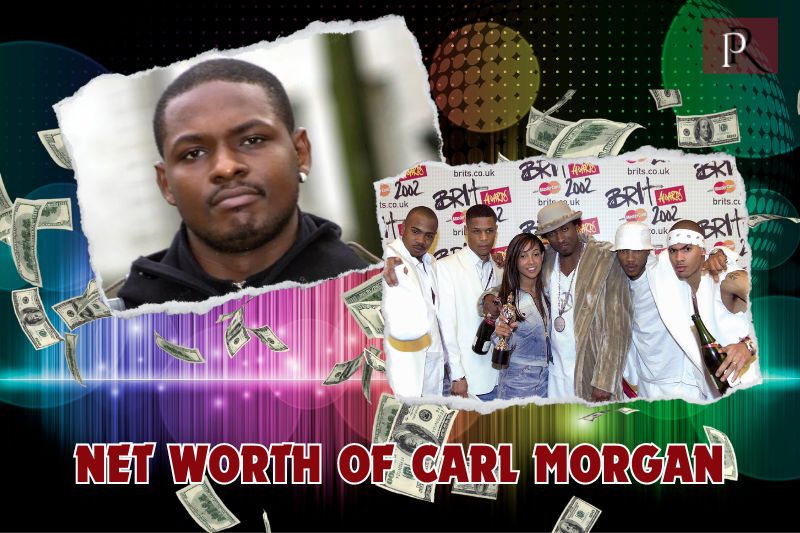 What is Carl Morgan's net worth in 2024