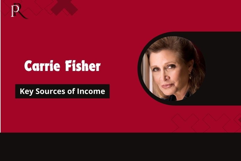 Carrie Fisher's main source of income