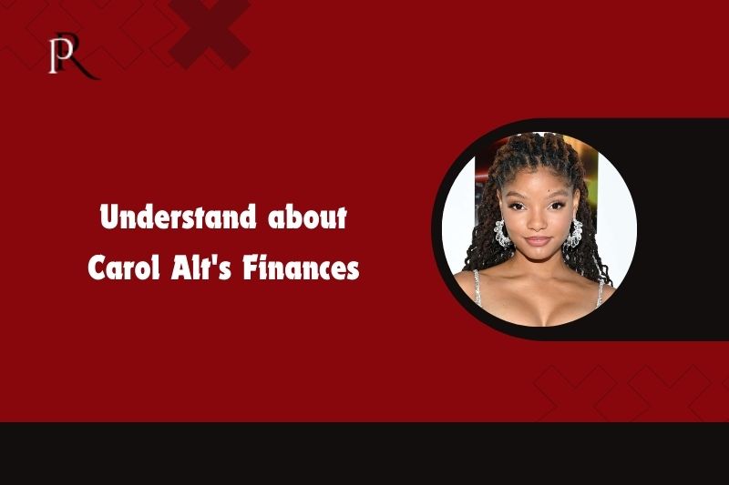 Understanding Finance by Carol Alt