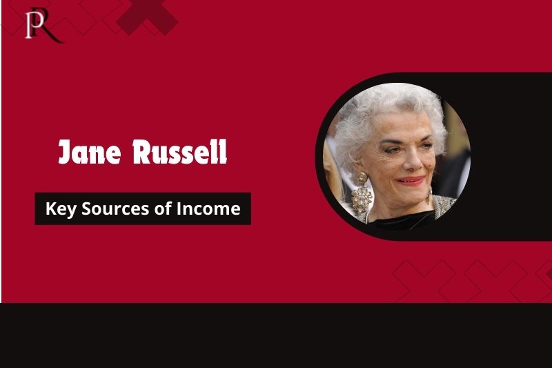 Jane Russell's main source of income