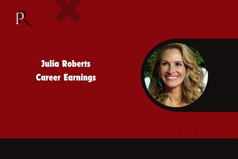 Julia Roberts' career income