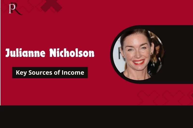 Julianne Nicholson Main source of income