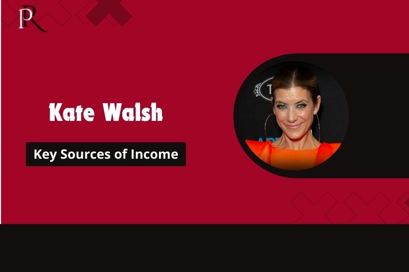 Kate Walsh Main source of income