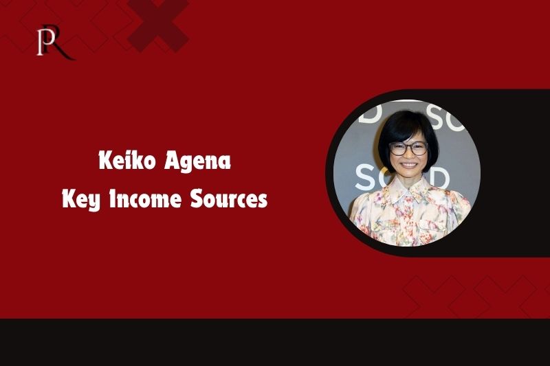 Keiko Agena Main source of income