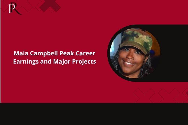 Maia Campbell's peak career income and major projects