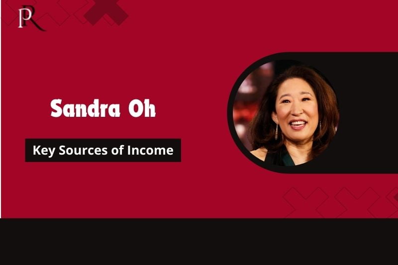 Sandra Oh Main source of income