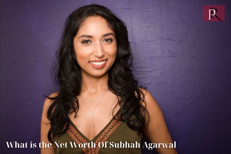 What is Subhah Agarwal's net worth in 2024