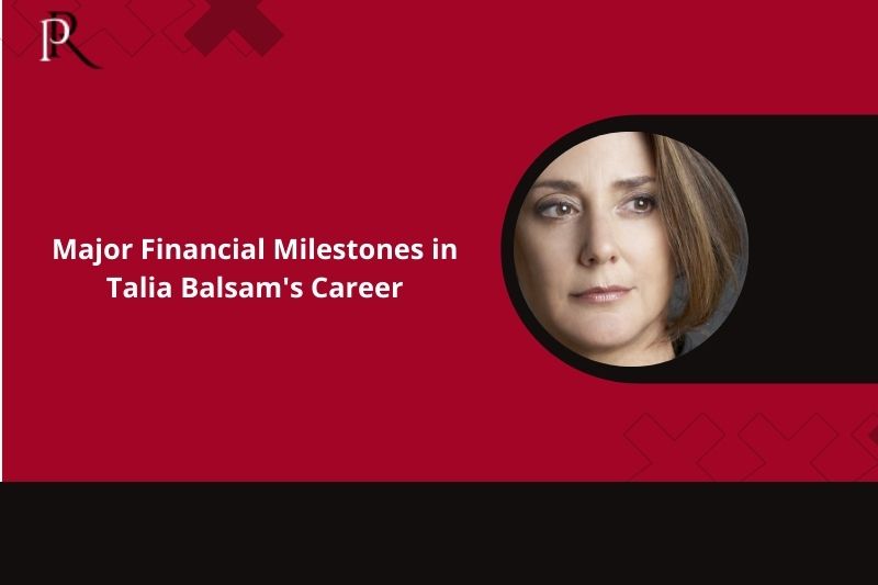 Important financial milestones in Talia Balsam's career
