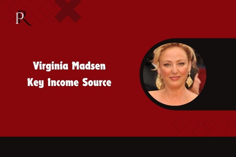 Virginia Madsen's main source of income