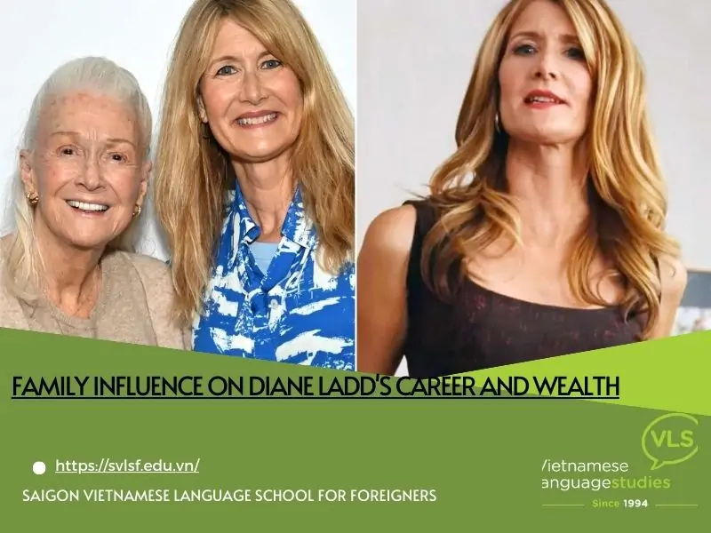 Family influence on Diane Ladd's career and wealth